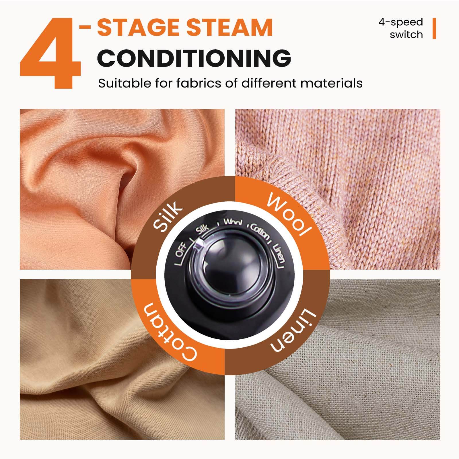 Vertical Steamer with Rollers for Home Use